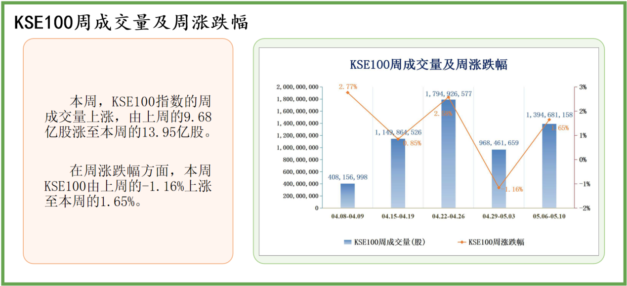 2024新澳天天彩免费资料|精选资料解析大全