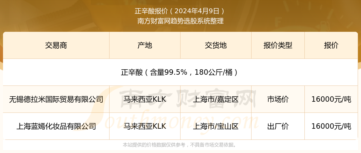 2024正板资料免费公开|精选资料解析大全