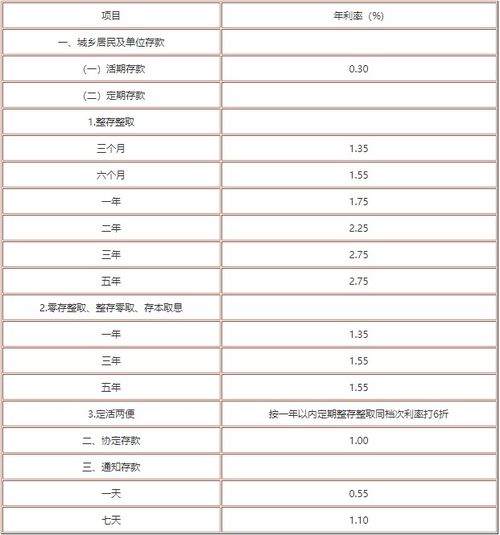 资讯 第187页