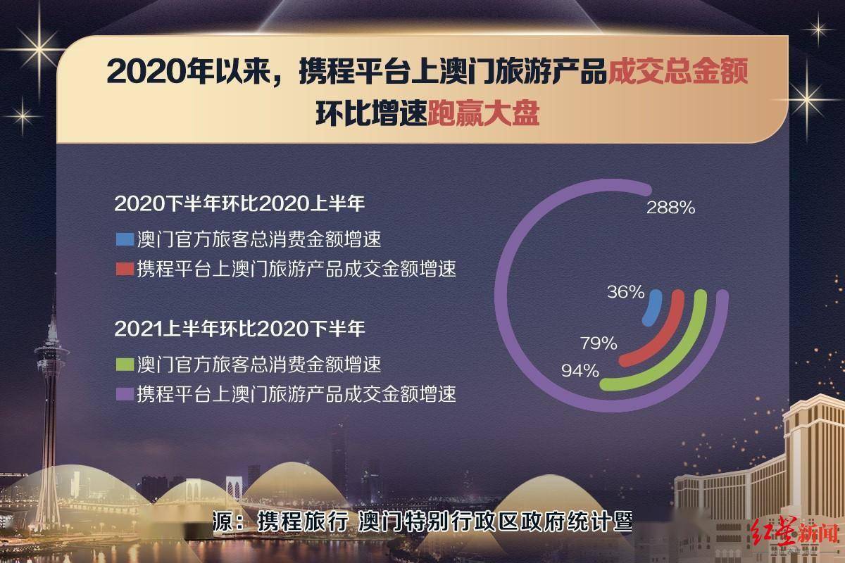 澳门资料大全正版资料2025年免费,澳门资料大全正版资料2025年免费，探索与发现之旅