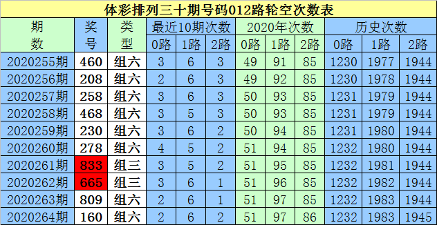 白小姐精准免费四肖四码,白小姐精准免费四肖四码，揭秘彩票预测的真相
