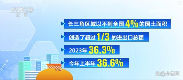 2025年正版资料免费大全最新版本亮点优势和亮点,2025正版资料免费大全，最新版本亮点与优势深度解析