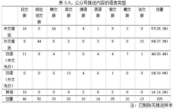 三肖三期必出特肖资料,三肖三期必出特肖资料解析与探讨