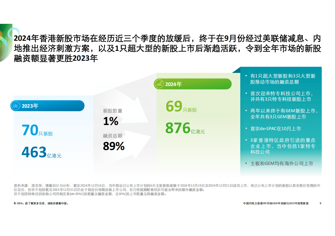 2025年澳门的资料网站,澳门资料网站的发展与展望，到2025年的前景分析