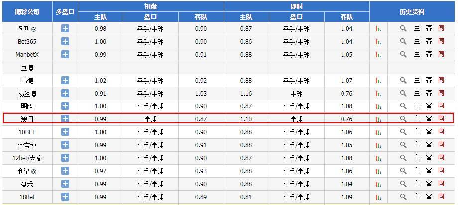 澳门四不像论坛最新版,澳门四不像论坛最新版，深度解析与探讨