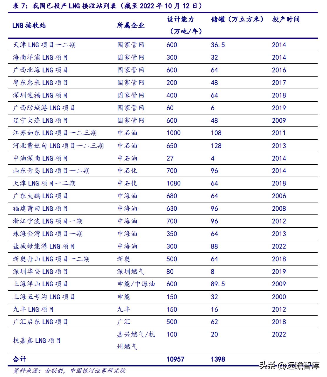 2025新奥最新资料,新奥集团迈向未来的蓝图，探索2025最新资料