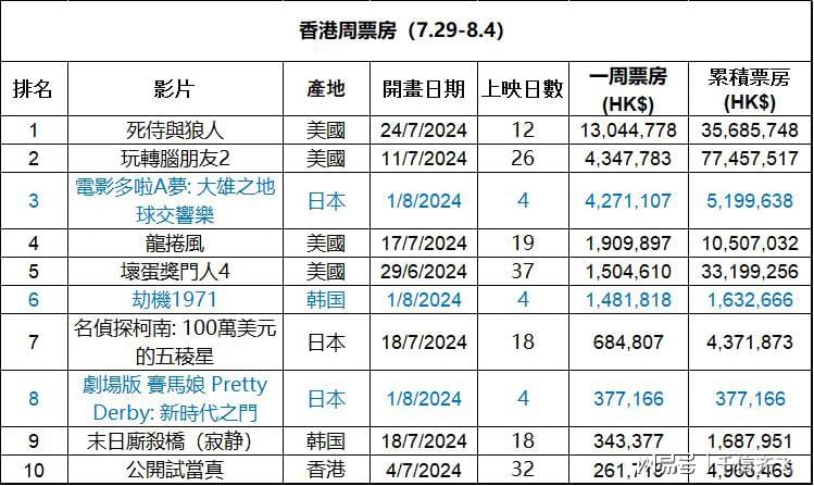 香港最准的免费资料公开,香港最准的免费资料公开，探索信息的海洋