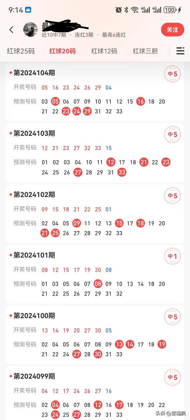 财经 第117页
