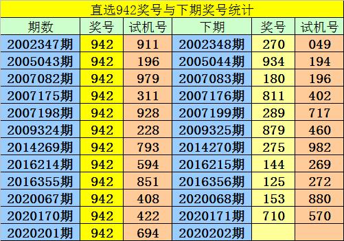 二码中特期期准资料,二码中特期期准资料的重要性及应用解析