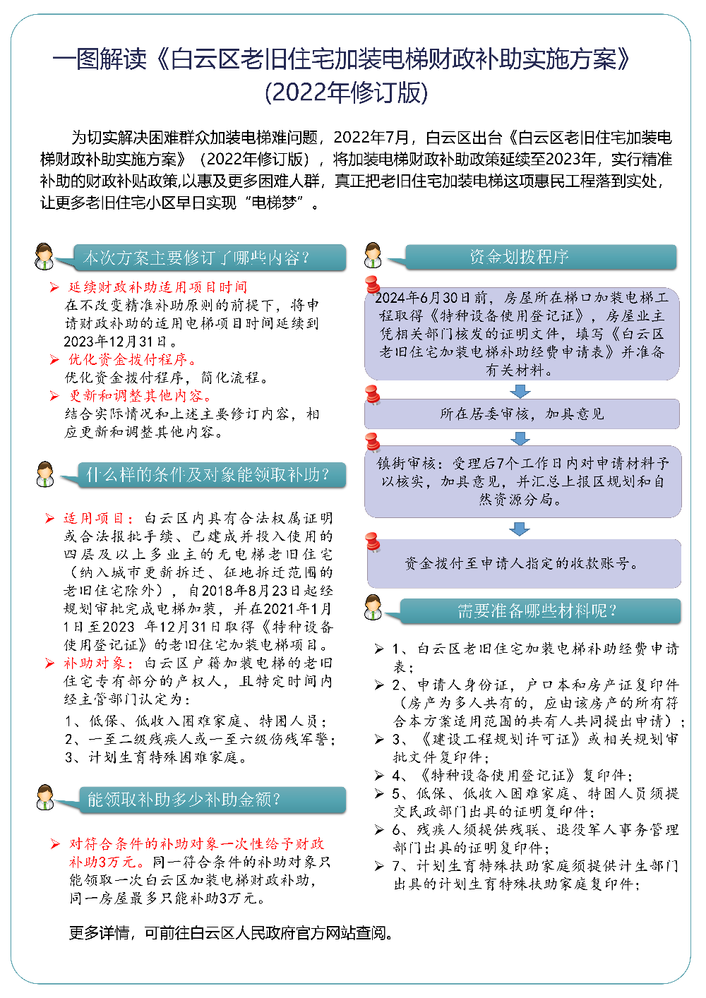 马报最新一期资料图2025版,马报最新一期资料图2025版，深度分析与预测