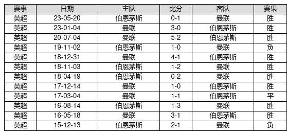 2025新奥历史开奖记录93期,探索新奥历史，2025年开奖记录中的第93期奥秘