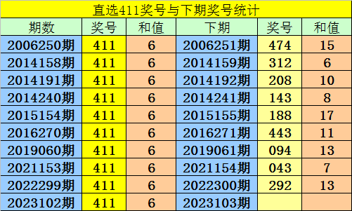 澳门一码中精准一码资料一码中,澳门一码中精准预测，揭秘彩票背后的秘密