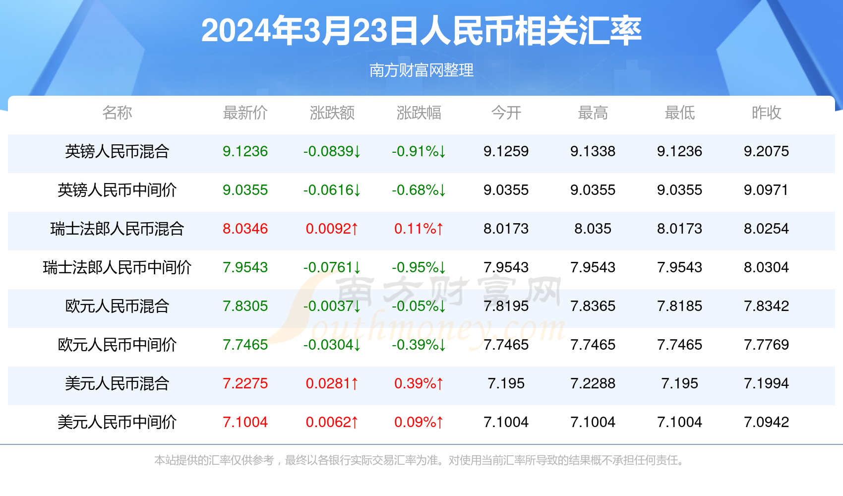 今晚新澳门开奖结果查询,今晚新澳门开奖结果查询，探索未知与理性的博弈