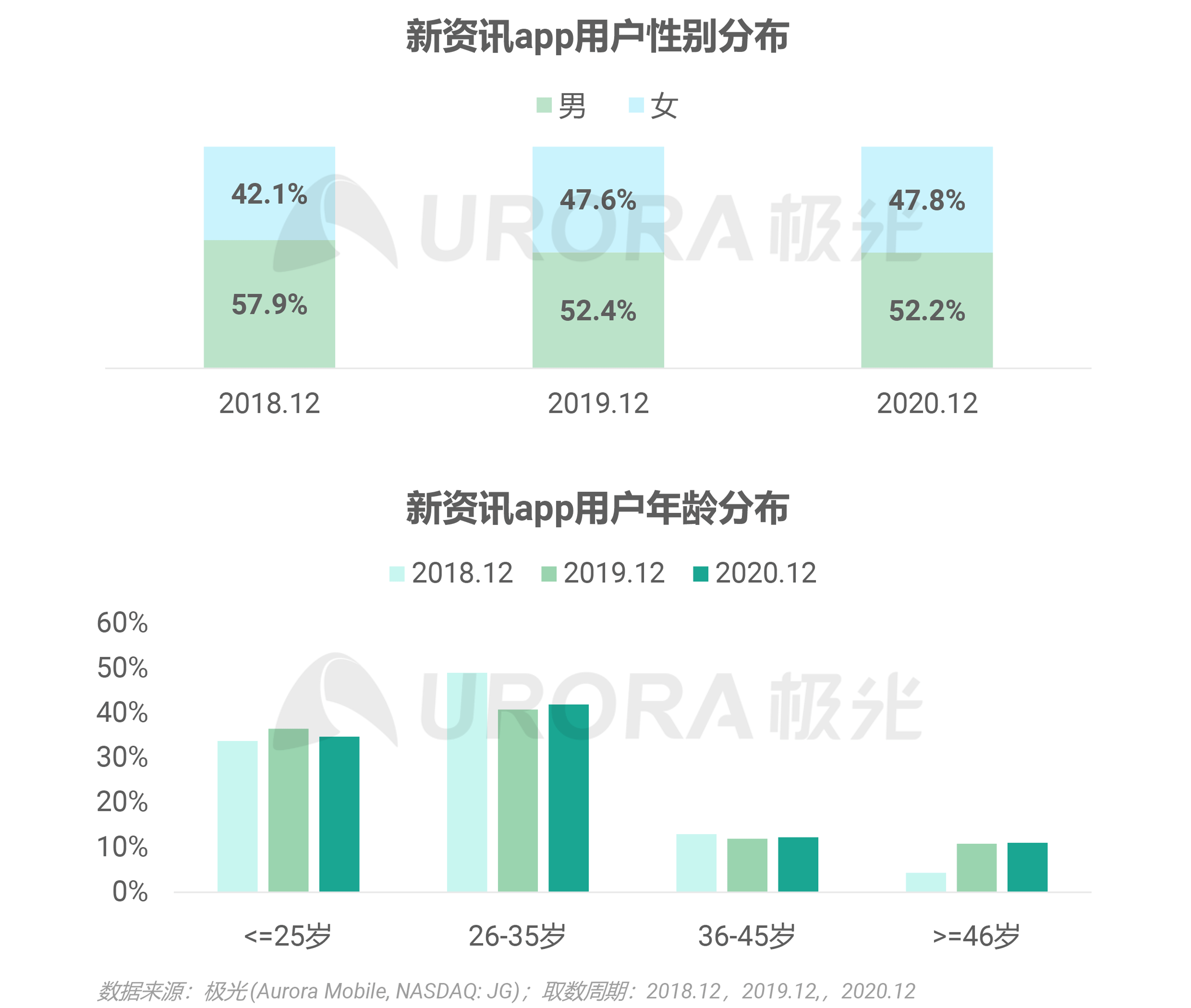 2025新澳开奖记录,探索2025新澳开奖记录，数据与趋势的洞察