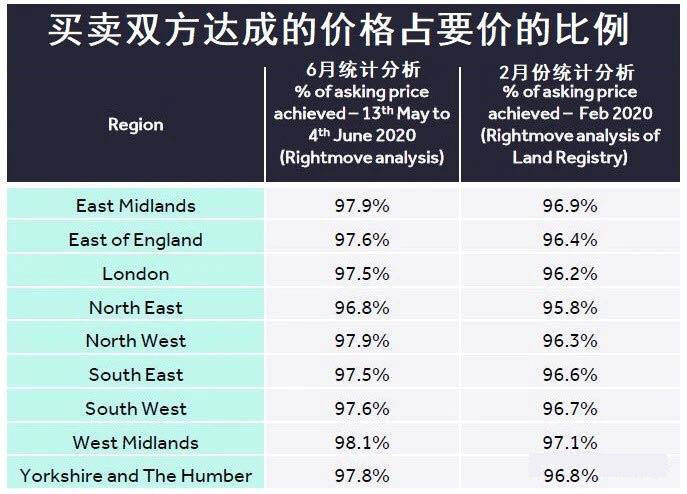 2025新澳天天开奖记录,探索2025新澳天天开奖记录，数据与趋势的洞察