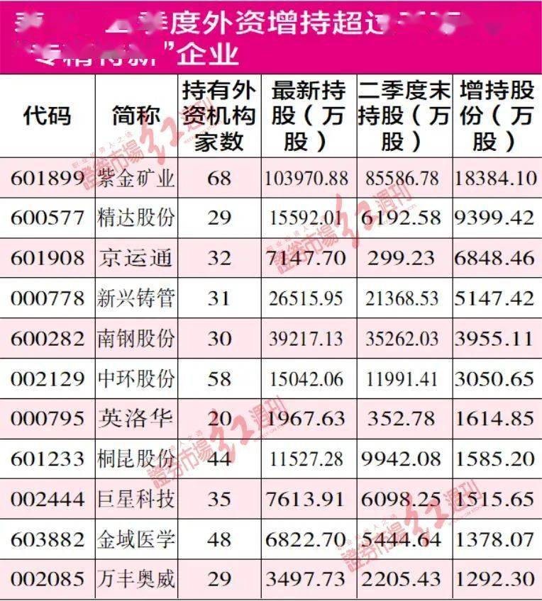 2025年澳门特马今晚开码,澳门特马今晚开码——探索未来的彩票文化