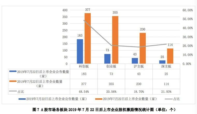 香港2025精准资料,香港未来蓝图，聚焦香港2025精准资料深度解析