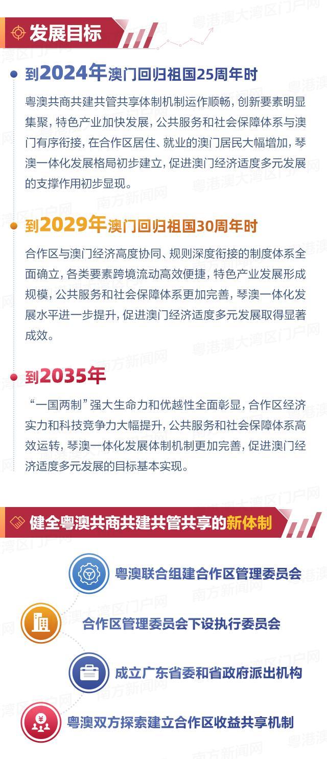 奥门2025年正版资料,澳门2025年正版资料，探索未来的繁荣与发展