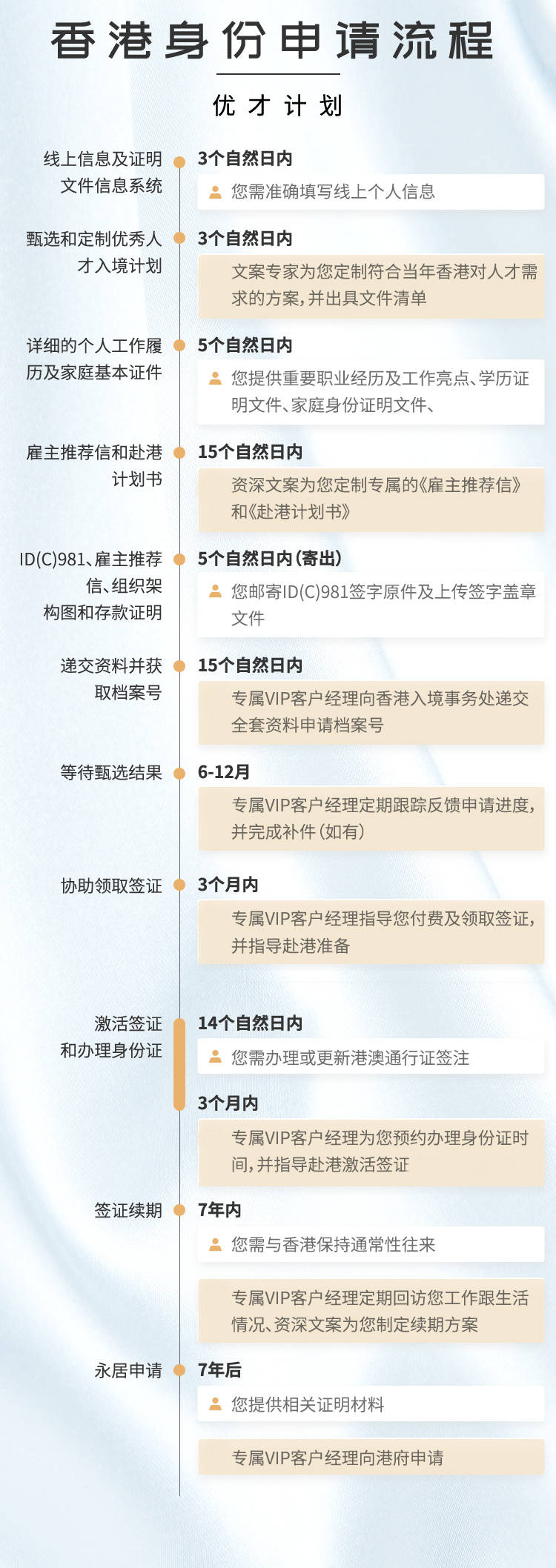免费香港资料开奖记录,免费香港资料开奖记录，探索与理解