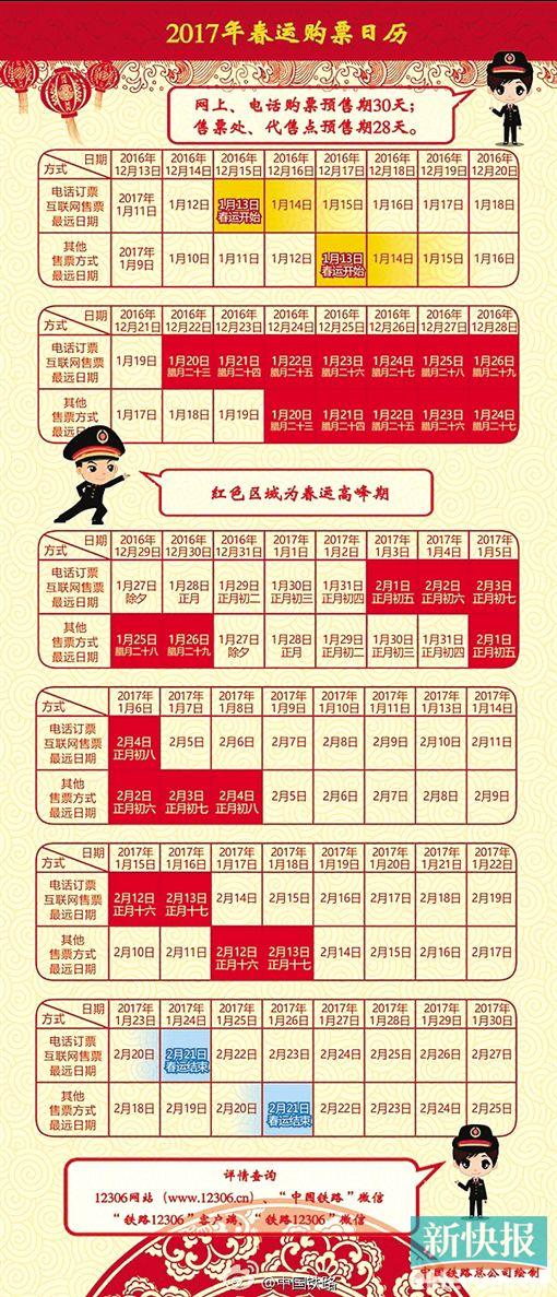 新闻 第7页