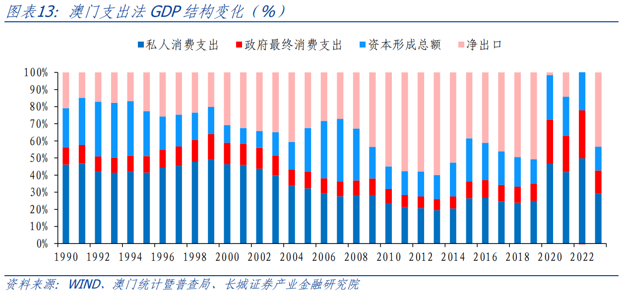 2025澳门开奖结果记录,澳门彩票开奖结果记录——探索与解析（2025年视角）