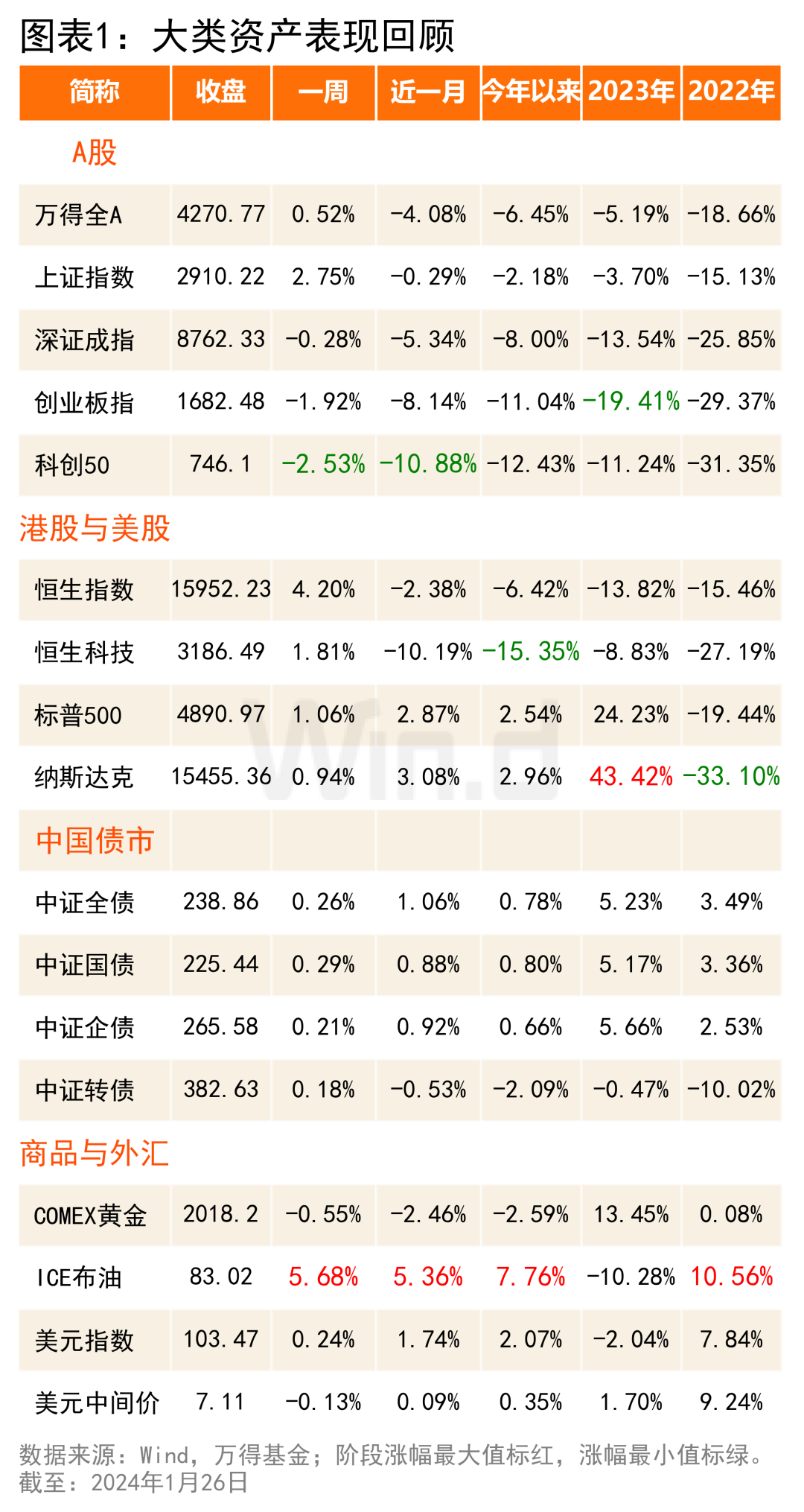 资讯 第4页