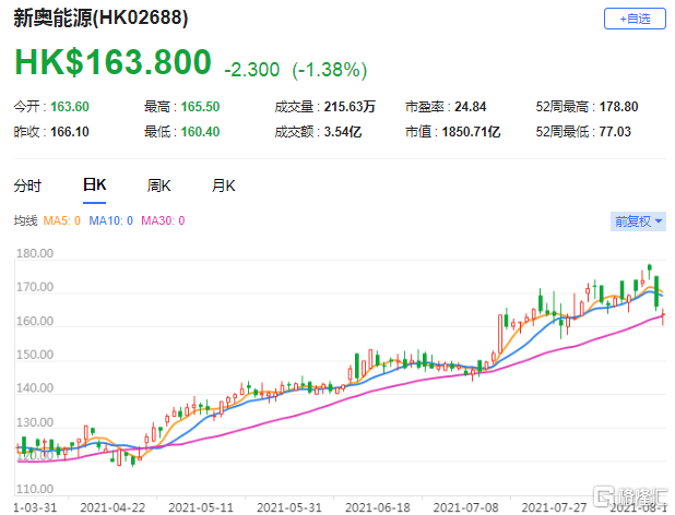 2025新奥历史开奖记录85期,揭秘新奥历史开奖记录，第85期的精彩瞬间（2025年回顾）