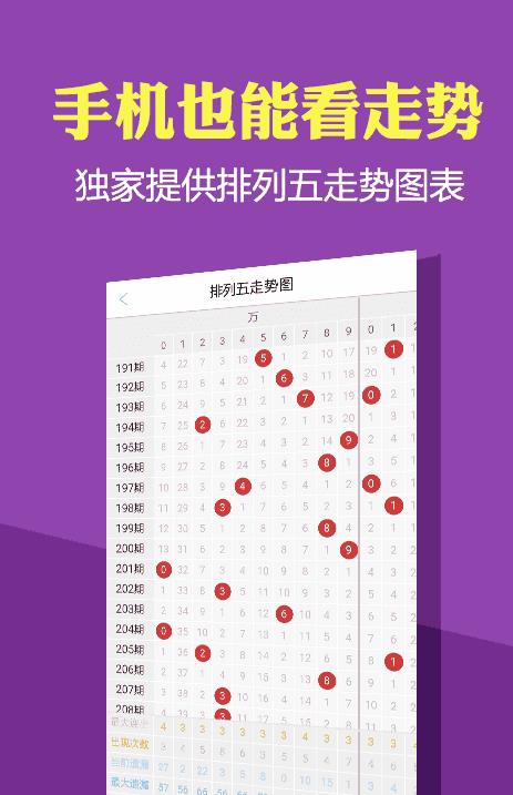 资讯 第3页