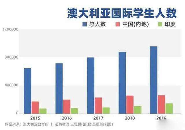 新澳精准资料大全与精选资料解析大全——探索未来的关键指南