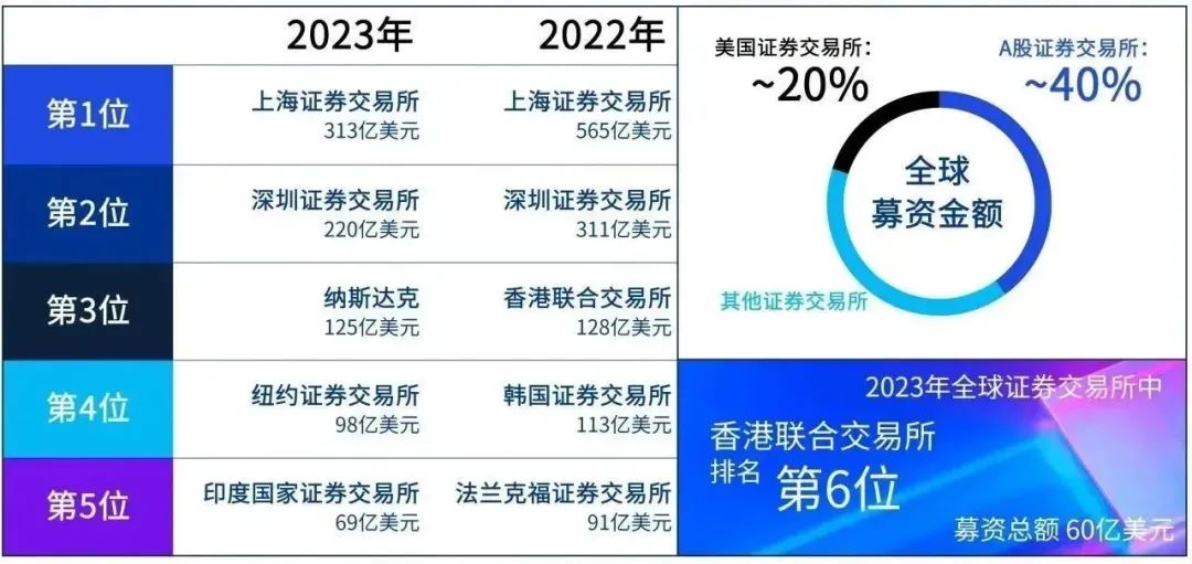 香港资料大全正版资料精选解析与未来展望（2024年免费版）