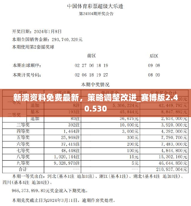 解析新奥精准正版资料与精选资料解析大全——备战未来的关键所在