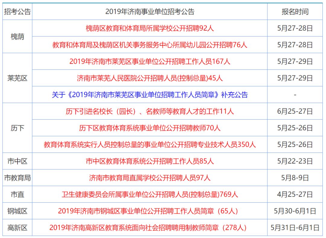 香港资料大全正版资料精选解析与免费获取途径到2024年