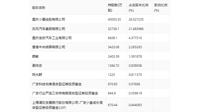 澳门六和彩资料查询精选解析大全（2024年免费查询版）