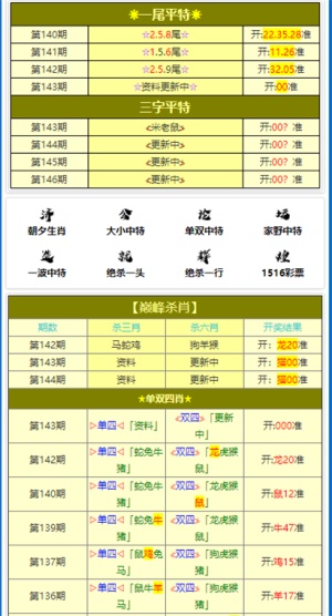 新澳门黄大仙三期必出精选资料解析大全