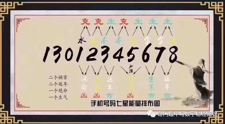 精准管家婆精选资料解析大全——揭秘77777与888的神秘面纱