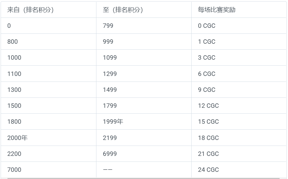 天下彩9944cc免费资料精选资料解析大全