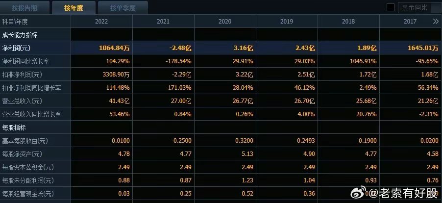 精选解析，新奥历史开奖记录第98期开奖报告与资料解析大全（2024版）