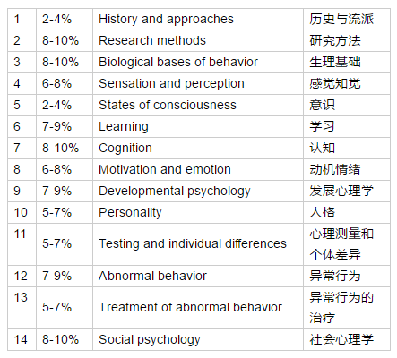 澳门精准一码投注精选资料解析大全