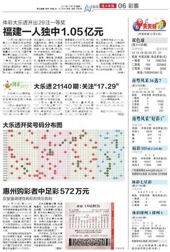 澳门天天开好彩大全 65期精选资料解析大全