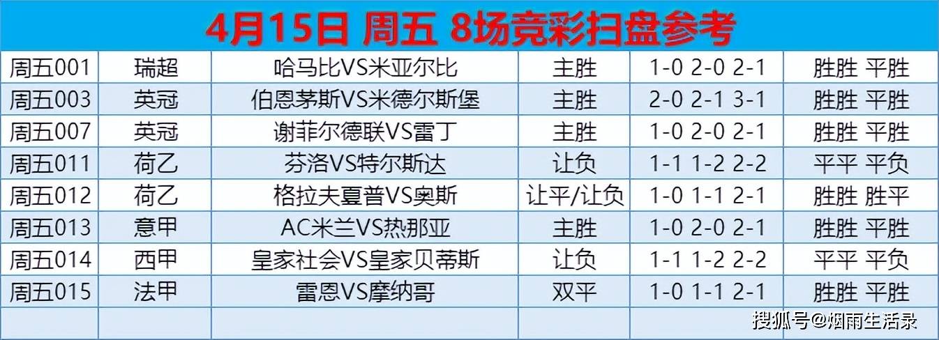 马报最新一期资料图2024版|精选资料解析大全