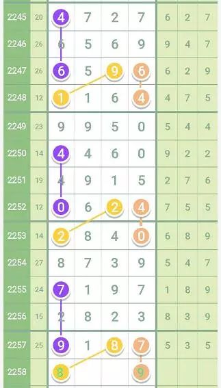 2024澳门特马今晚开奖12生肖|精选资料解析大全