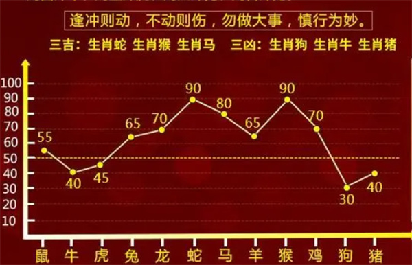 最准一肖一码100精准的评论|精选资料解析大全