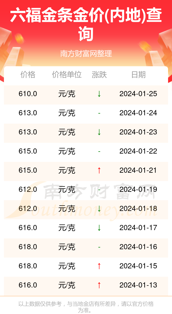 新澳门和香港2024正版资料免费公开|精选资料解析大全