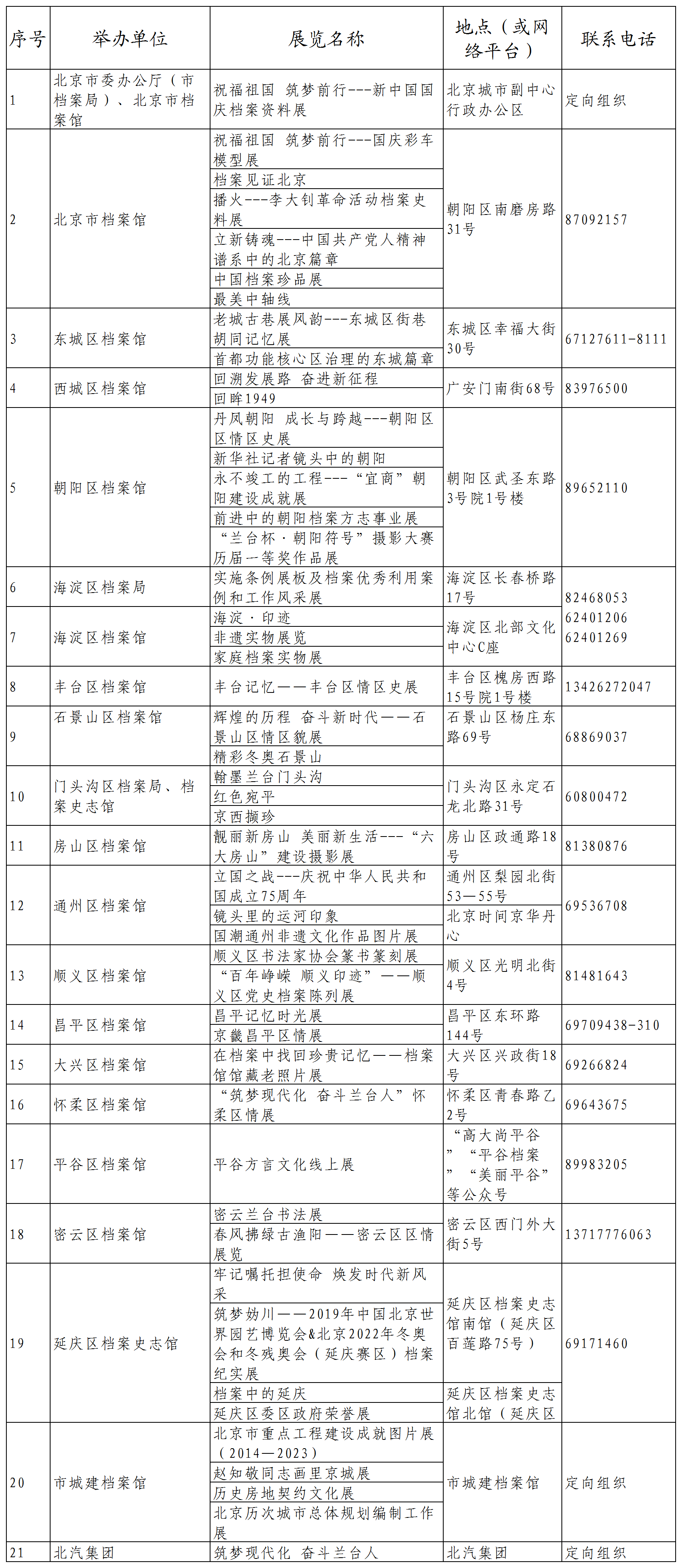 2024年全年資料免費大全優勢|精选资料解析大全