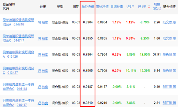 7777788888新澳门开奖结果|精选资料解析大全