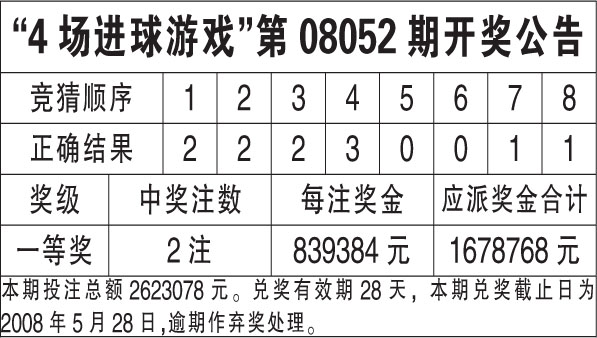 新奥彩最新资料查询|精选资料解析大全