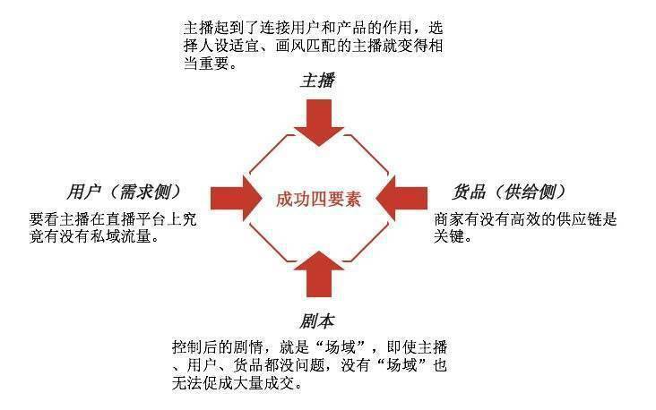 澳门一码一肖一特一中直播结果|精选资料解析大全