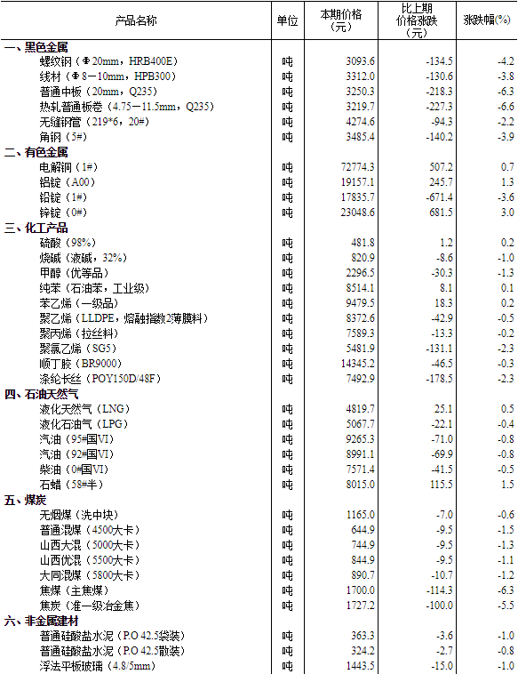 2024新奥历史开奖记录彩票吧|精选资料解析大全