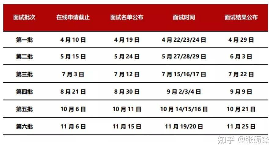 2O24新奥最精准最正版资料|精选资料解析大全