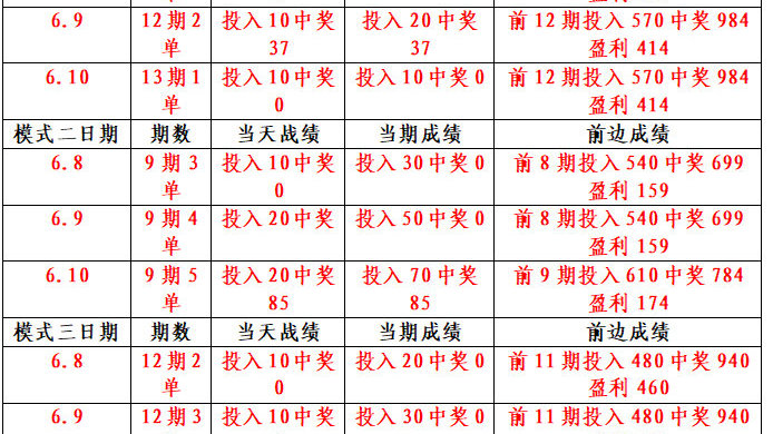 澳门独中一注精准投注攻略|精选资料解析大全